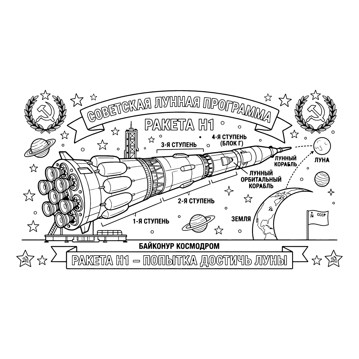 Ракета Н1. Раскраска на тему советская лунная программа №8812. Популярные раскраски. Космос, галактики, звёзды, планеты.