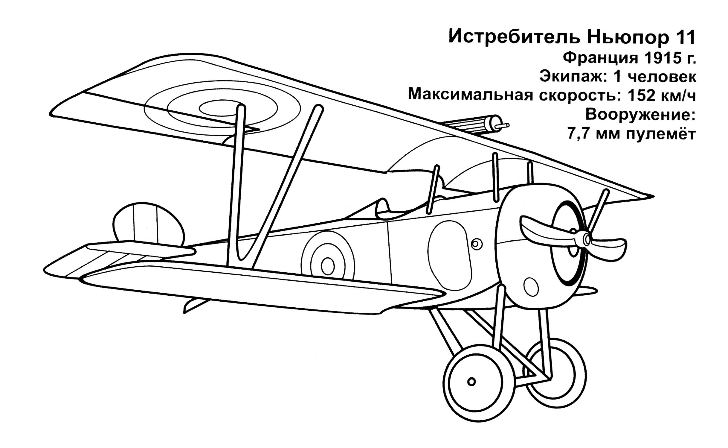 Истребитель Ньюпор 11 №11905. Раскраски по возрастам и полу. Раскраски для мальчиков (техника).