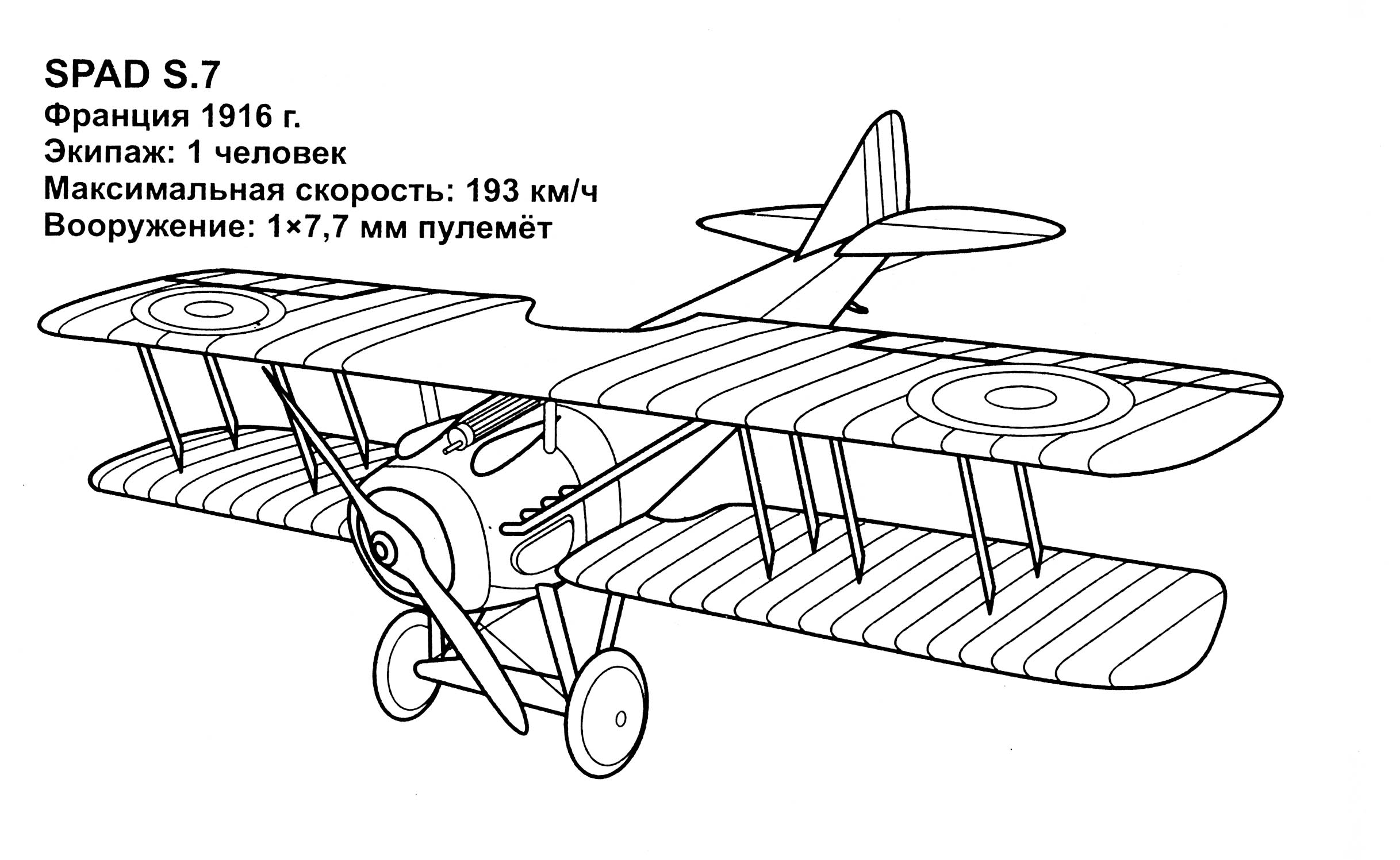 SPAD S.7 №11891. Раскраски по возрастам и полу. Раскраски для мальчиков (техника).